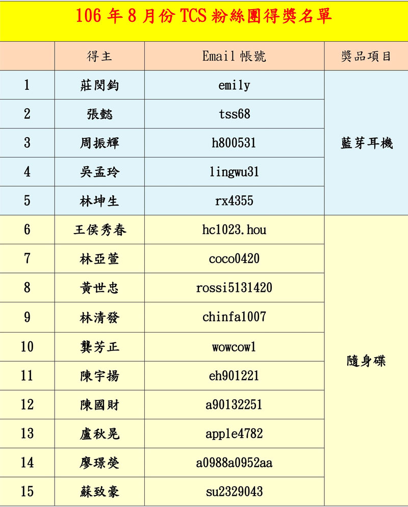 泌尿科 kghcomtw